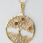 Sterling silver pendant wiyh amber