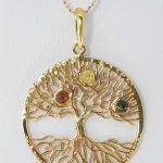 Sterling silver pendant wiyh amber