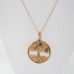 Sterling silver pendant wiyh amber